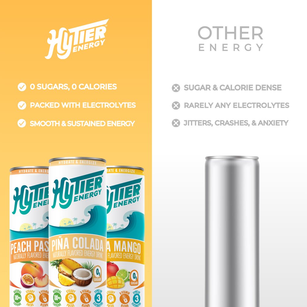 HyTier Energy versus other energy drinks: zero sugar and zero calories, packed with electrolytes, smooth and sustained energy, compared with sugar and calorie dense drinks, rarely any electrolytes, and jitters, crashes and anxiety.